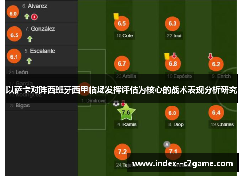 以萨卡对阵西班牙西甲临场发挥评估为核心的战术表现分析研究