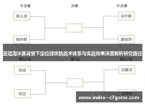 亚冠淘汰赛背景下定位球攻防战术体系与实战效果深度解析研究路径 亚冠淘汰赛背景下定位球攻防战术体系与实战效果深度解析研究路径