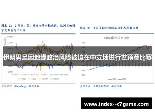 伊朗男足因地缘政治风险被迫在中立场进行世预赛比赛 伊朗男足因地缘政治风险被迫在中立场进行世预赛比赛
