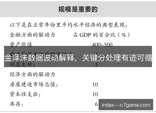 金泽洙数据波动解释，关键分处理有迹可循